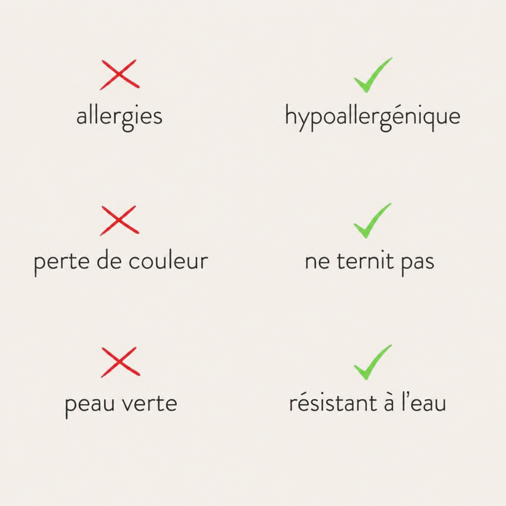 Boucles d'Oreilles en Cerceau avec Perles SuperposÃ©es